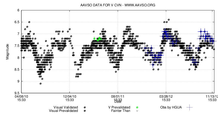 vcvn.png