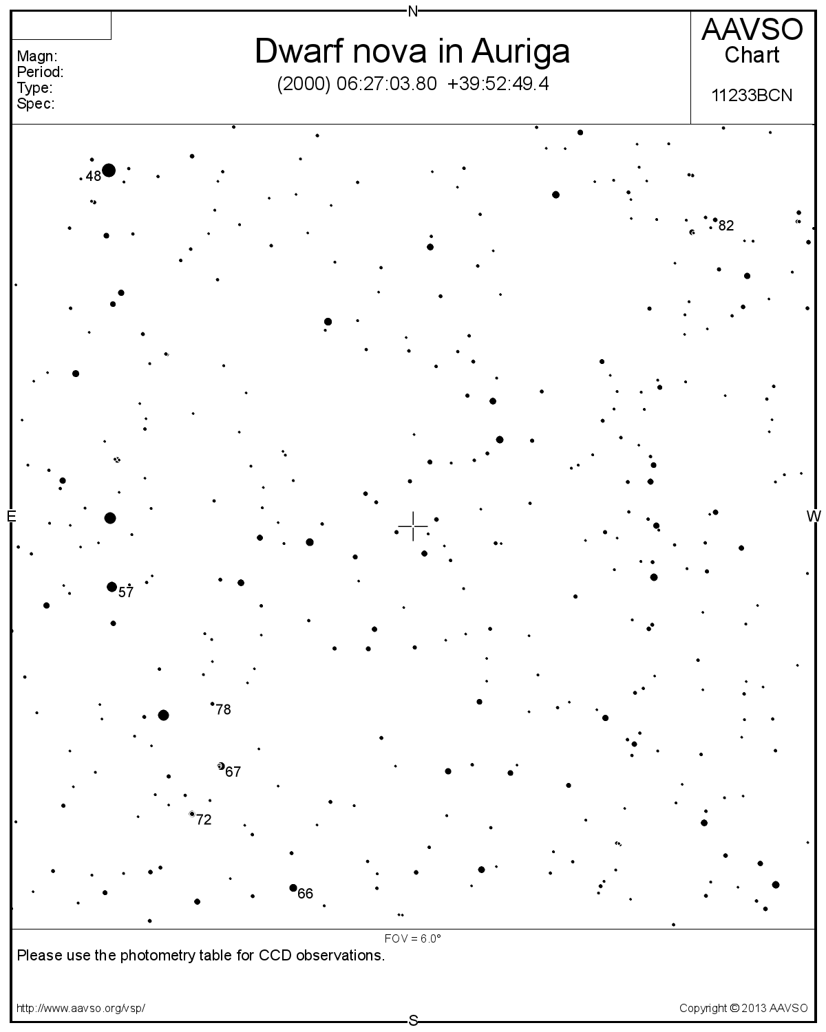 Nya dvärgnovan i Auriga. 6x6 grader.