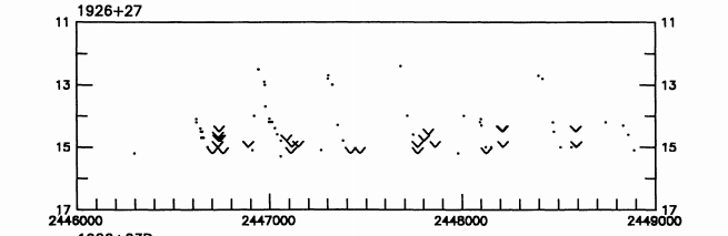 V1986 Cyg Dahlmark.png