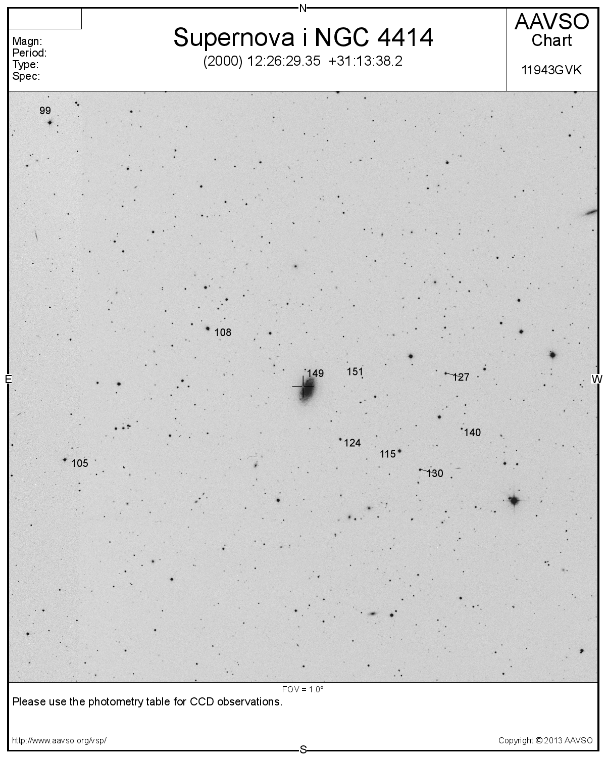 Supernova i NGC 4414