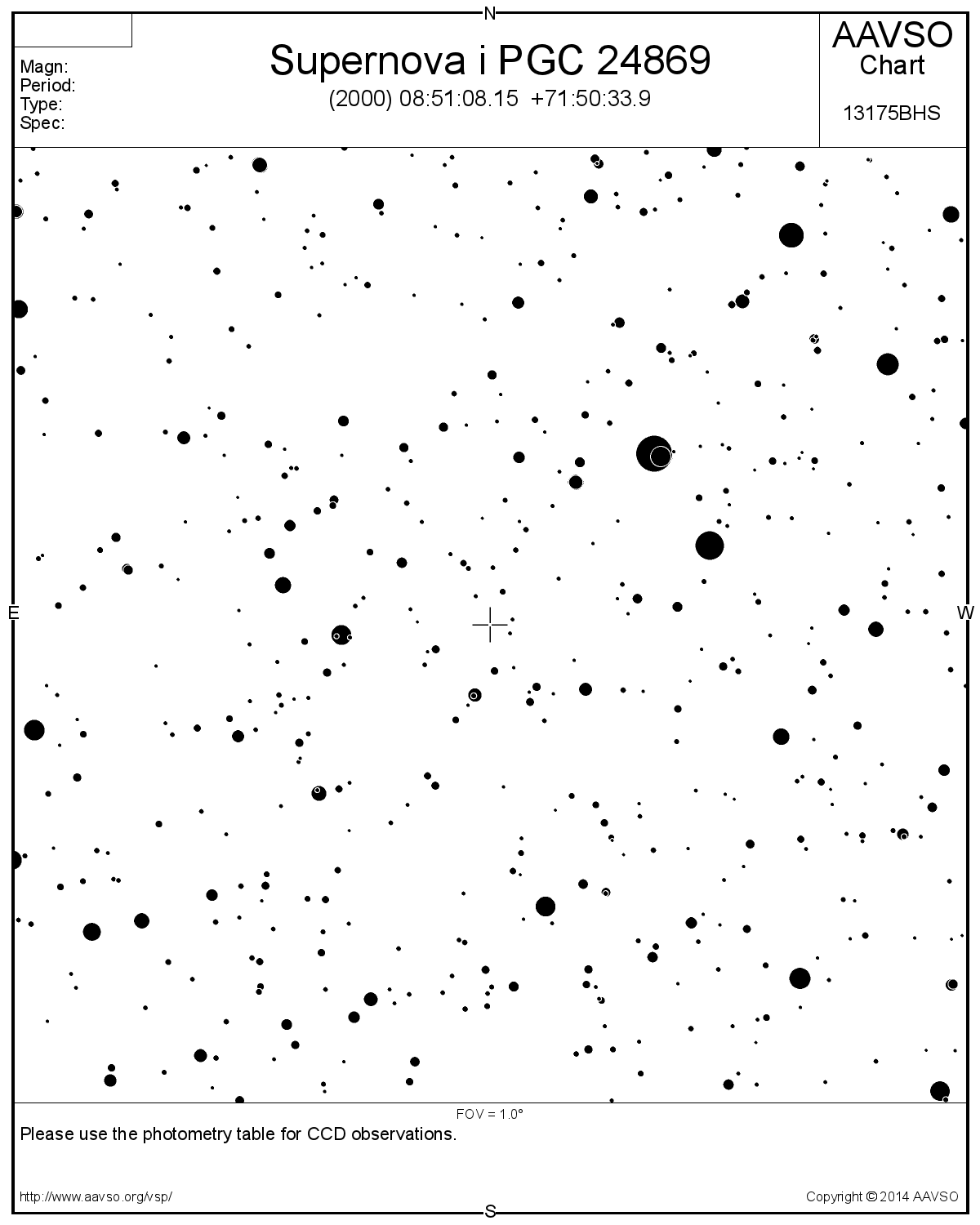 Supernova i PGC 24869. AAVSO.