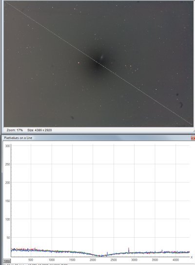 Flat problem cener pit.jpg
