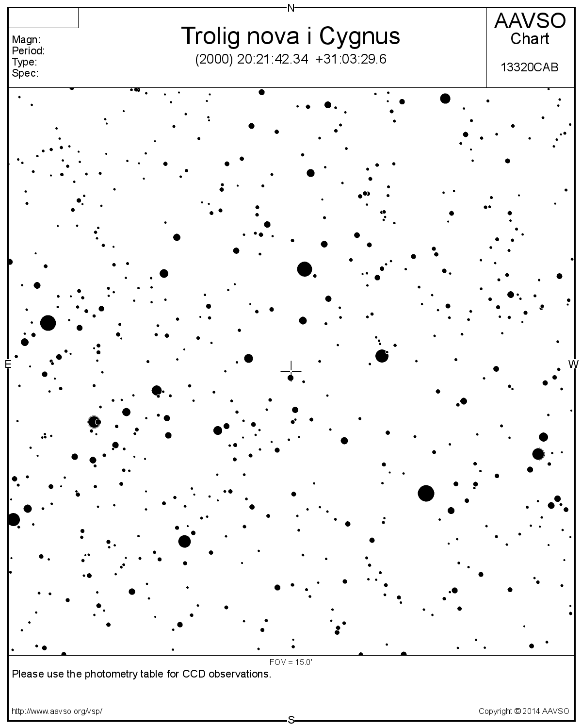 Trolig nova i Cygnus. AAVSO.