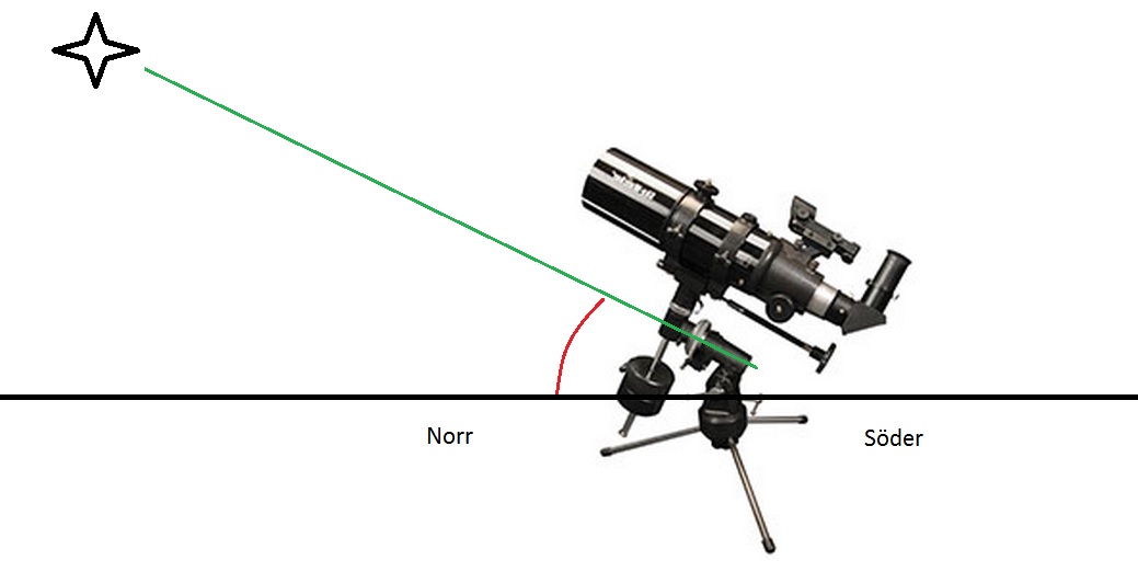 polaralignment.jpg