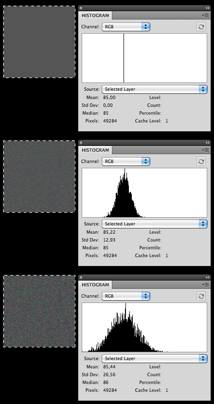 Noise histogram.jpg