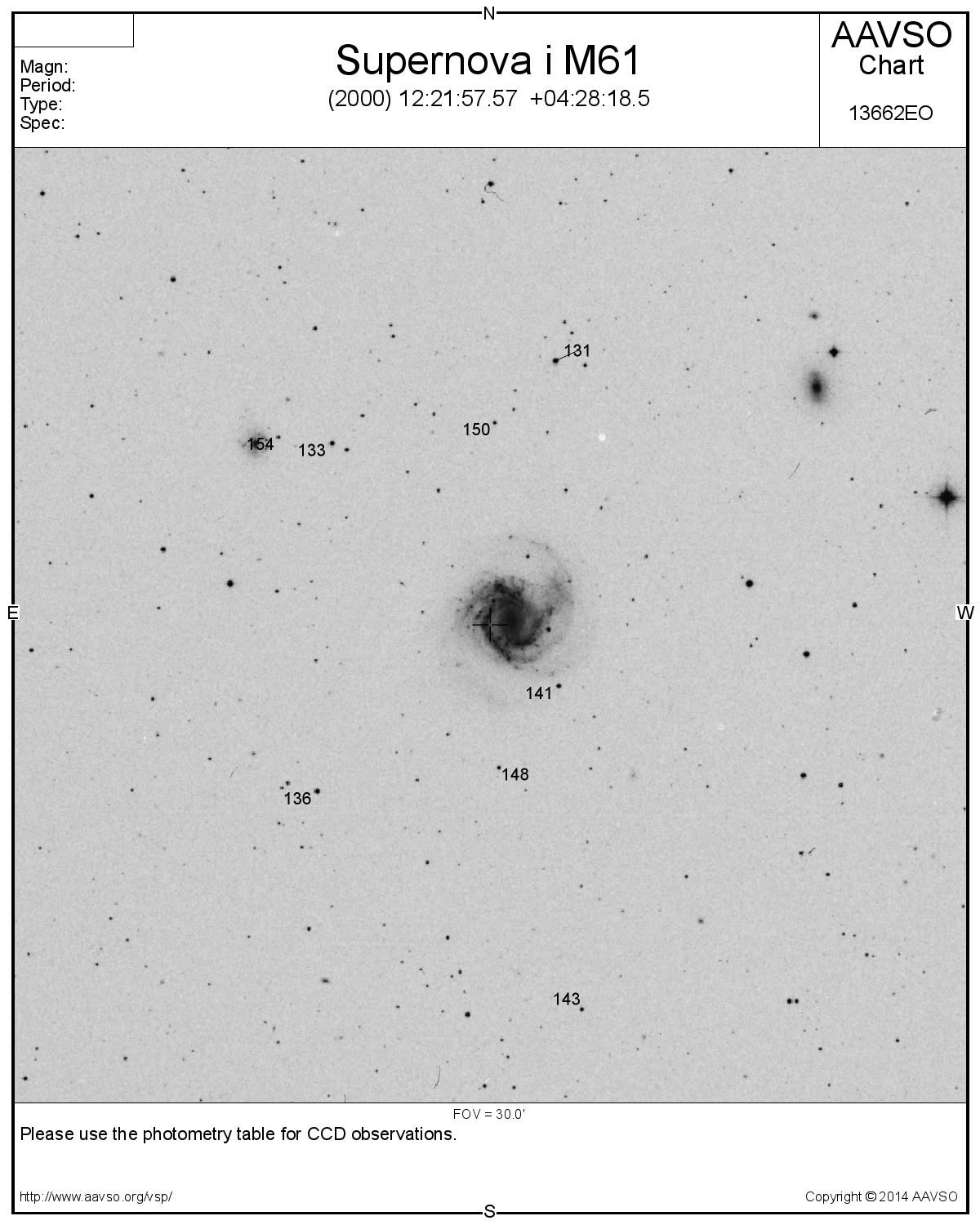 Supernova i M61. AAVSO.