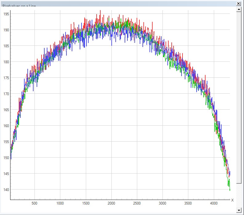 4 03 line graph hori.jpg