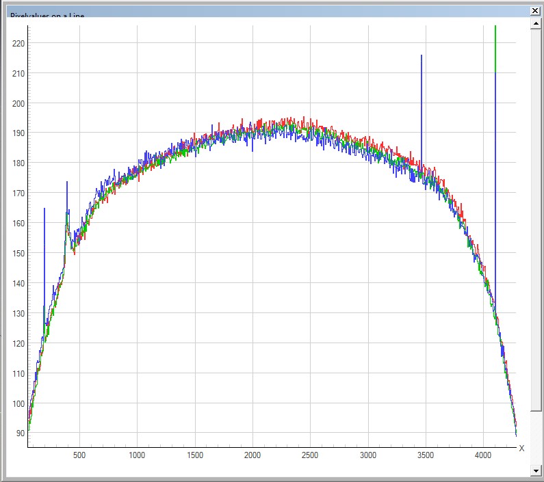 4 04 line graph diag.jpg