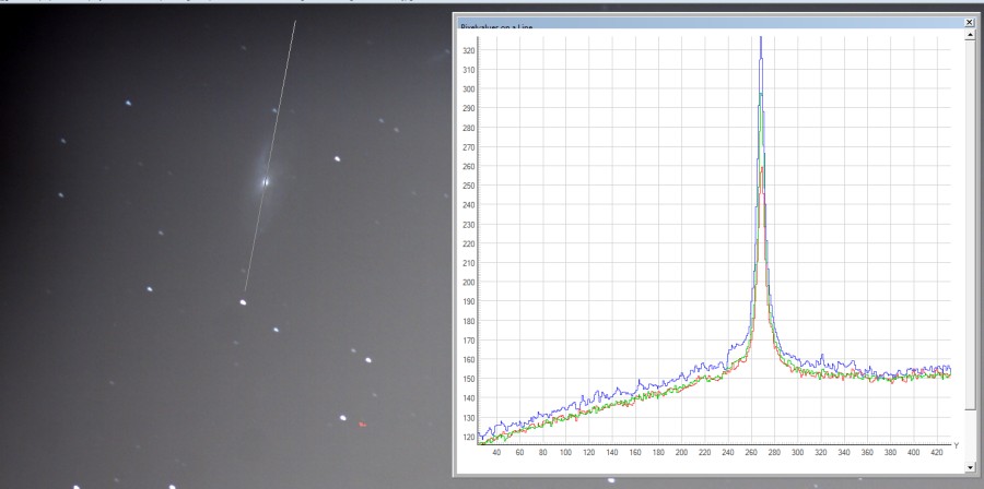 4 05 line graph galax.jpg