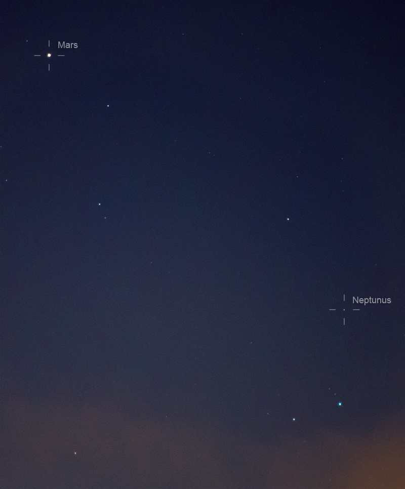 Mars - Neptunus - sigma Aquarii