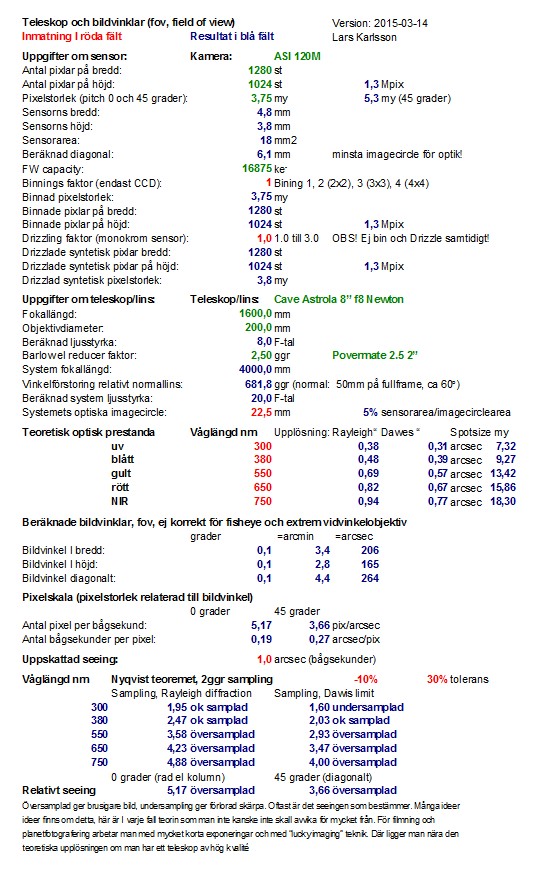 CaveAstrolaf8 2_5 Powermate ASI120M.jpg