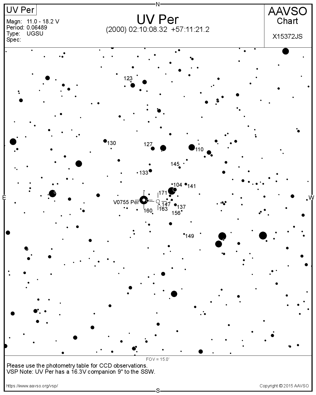 UV Per 15x15 bågminuter. AAVSO.