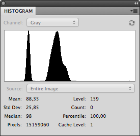 Photoshop