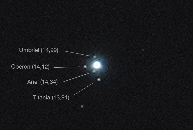 Uranus_Månar_400%.jpg
