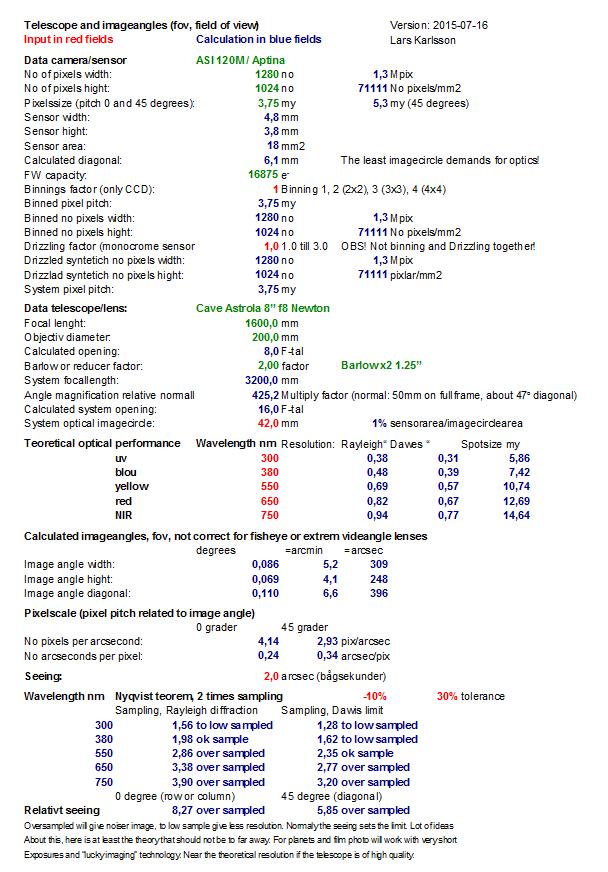 stoffe double star.jpg
