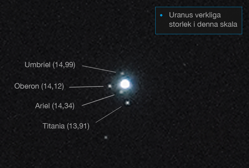Uranus_Månar_400%-2.jpg