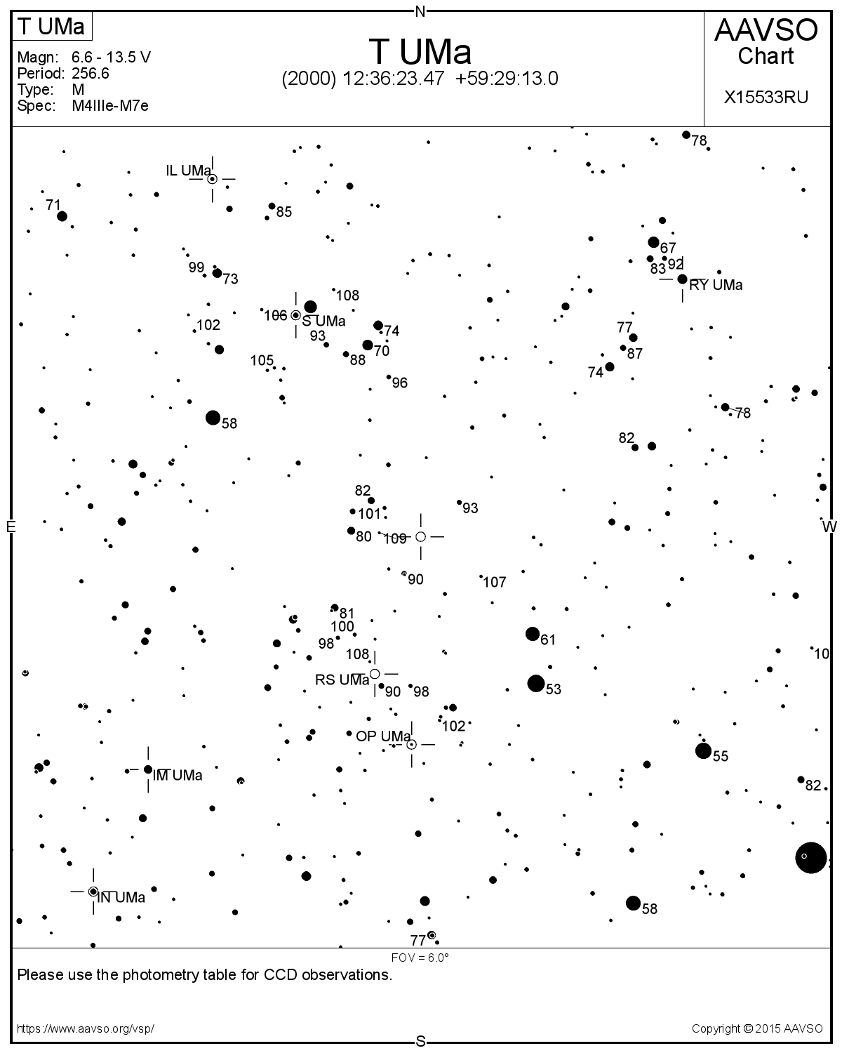 Översiktskarta T UMa. AAVSO.