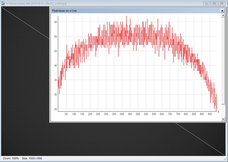 masterflat-linegraph.jpg