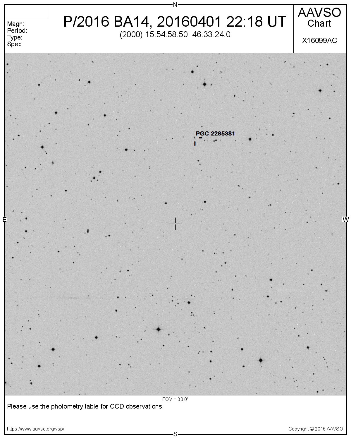 P/2016 BA14 (PanSTARRS)