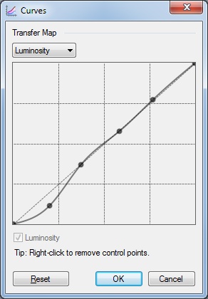 Curve