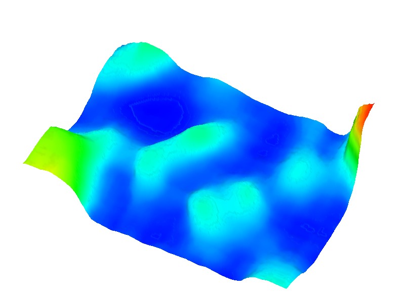 04-maxplot-curv-tilt-colli-3d.jpg