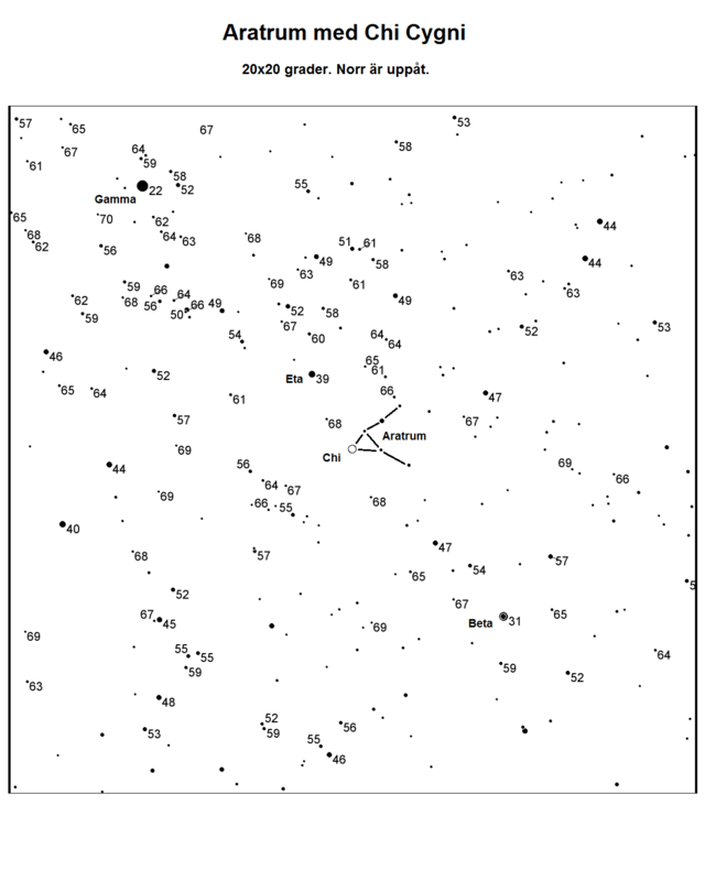 Chi Cyg 20x20degrees.png