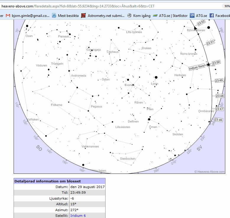 Astronet 20170829-23.50 Iridium 6.gif