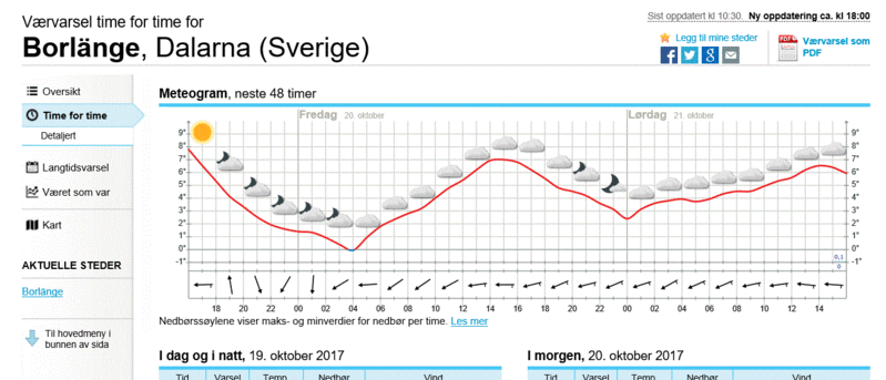 Skärmklipp-okt.GIF