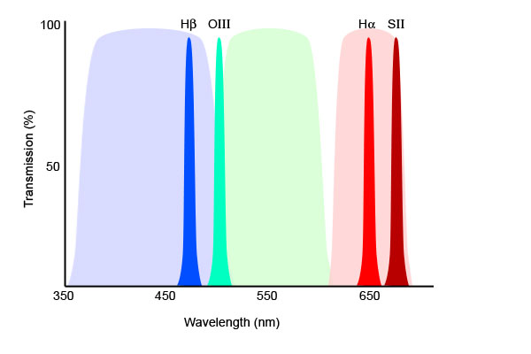 Narrowband Diagram.jpg