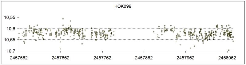 HOK099_curve.jpg