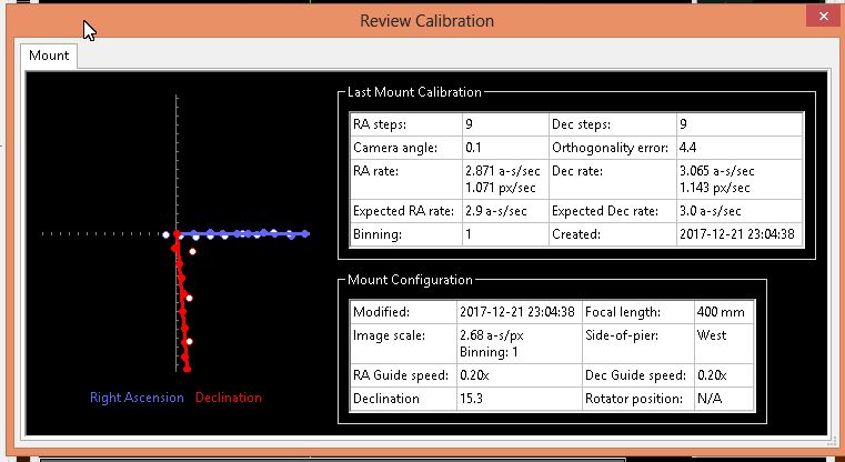 PHD2 review calibration.jpg