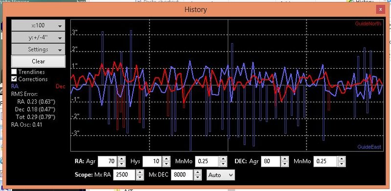 PHD2 guide graph.jpg