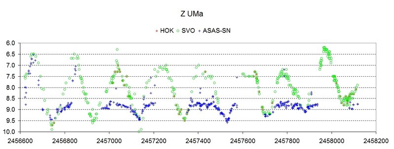 zuma_nov2013_till nu.jpg