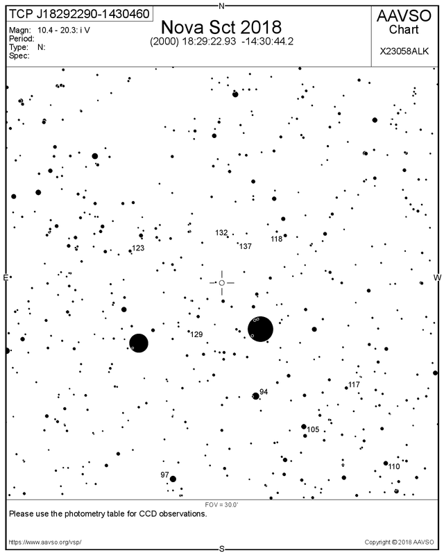 Nova Sct 2018_30x30 amin.png