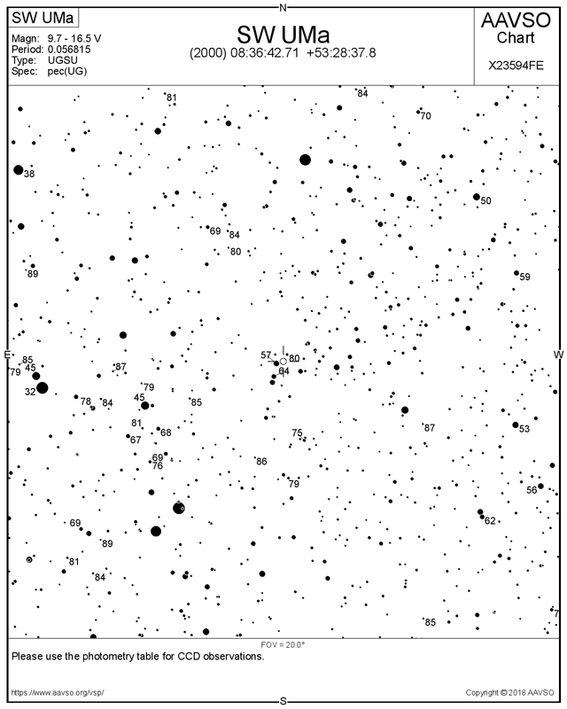 SW UMa 20x20deg.png