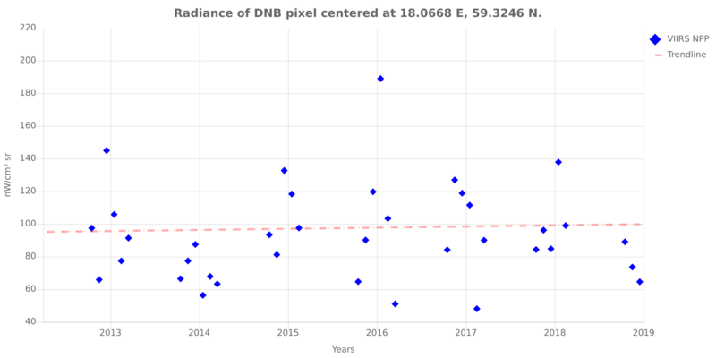 Chart.png