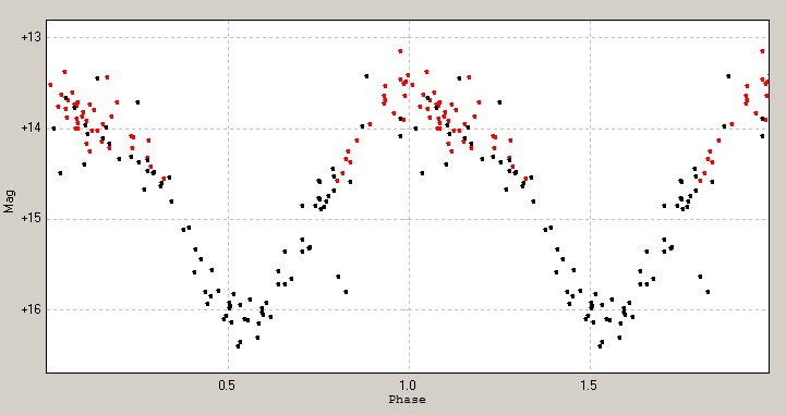 IRAS 19597+2258.jpg