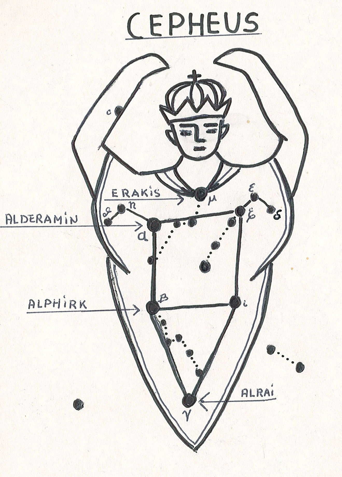 Fil:AAK Cepheus.jpg