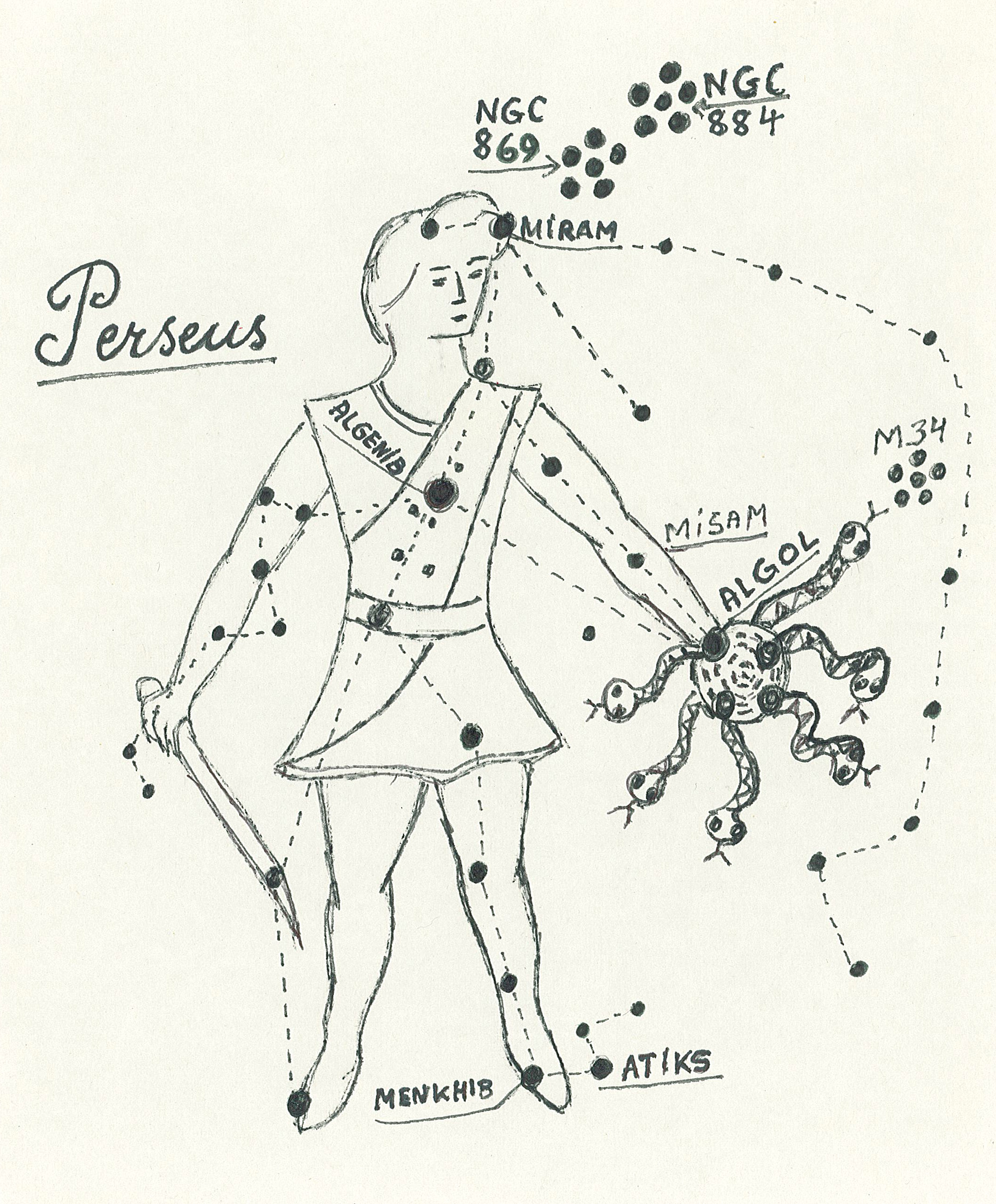 Fil:AAK Perseus.jpg