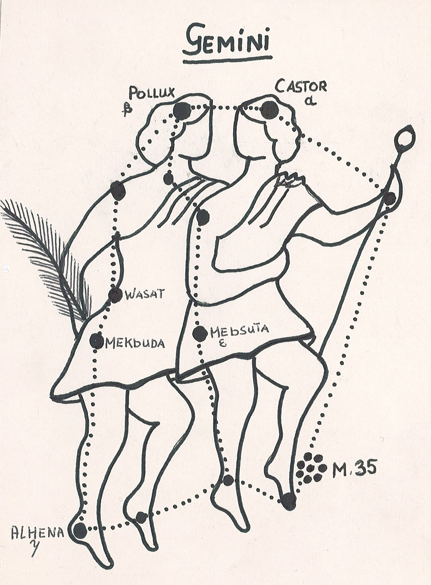 Fil:AAK Gemini.jpg