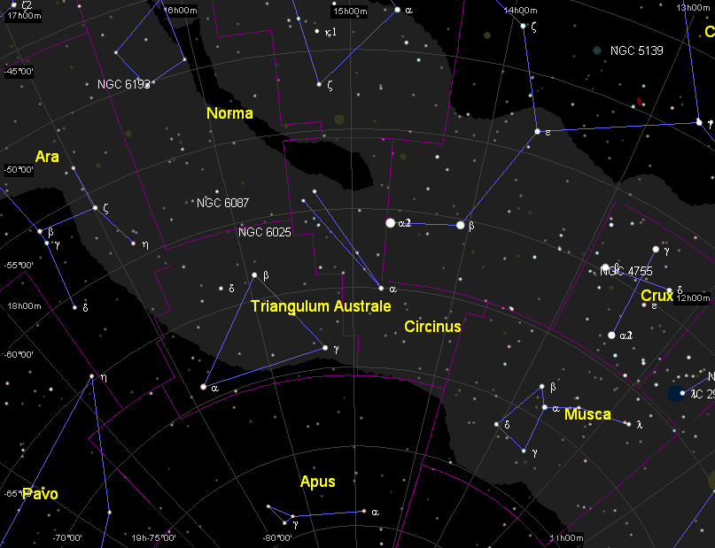 Circinus.png