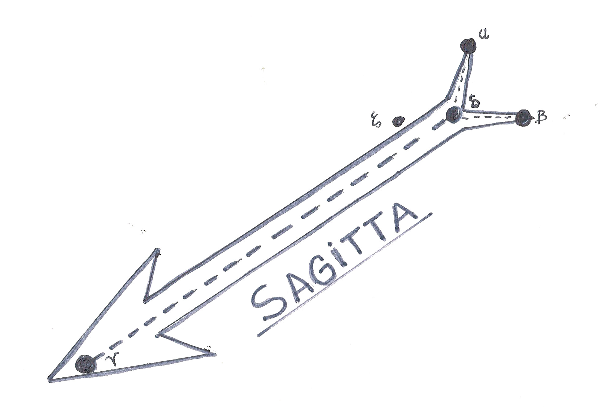 Fil:AAK Sagitta.jpg