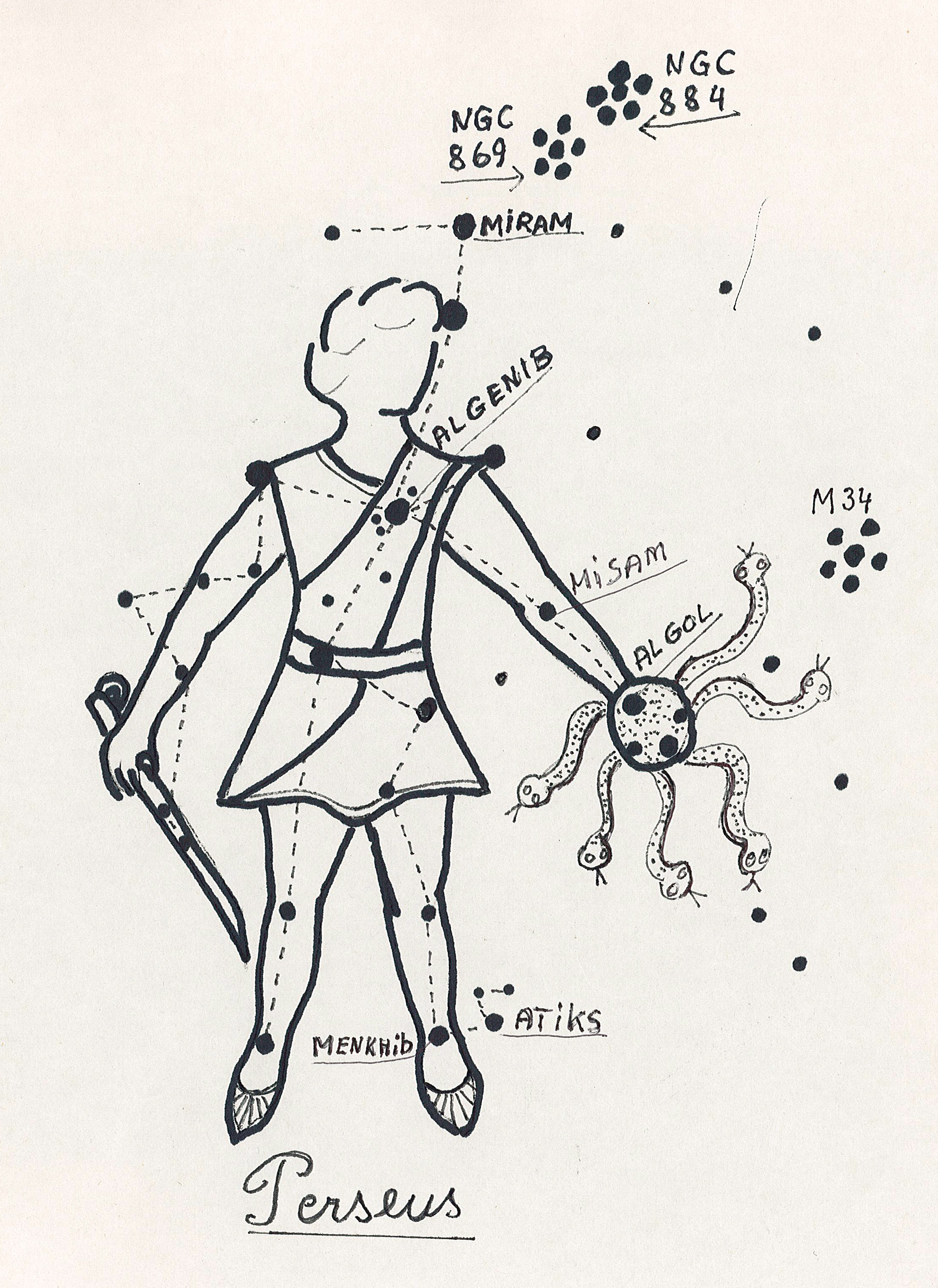 Fil:AAK Perseus3.jpg