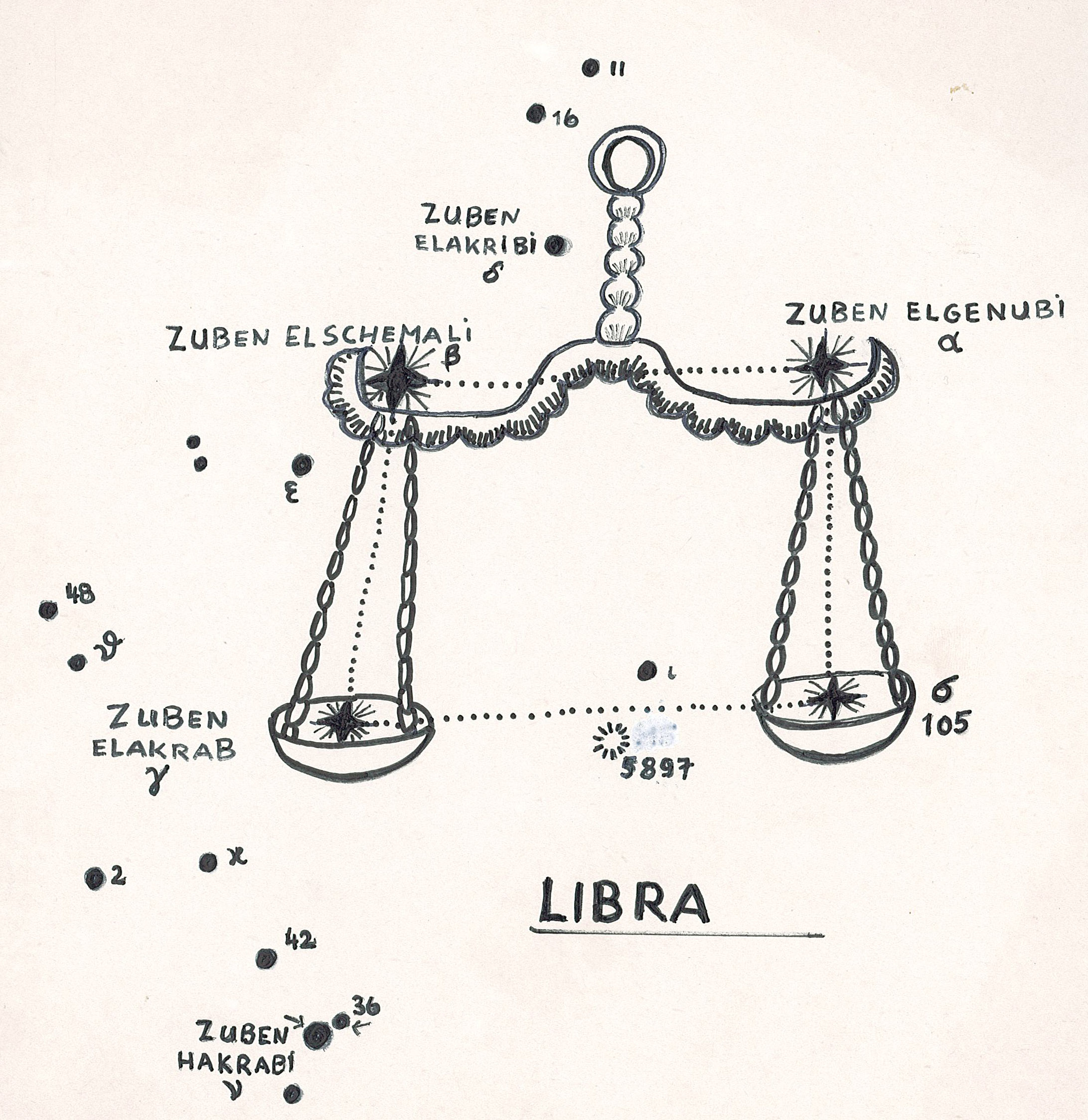 Fil:AAK Libra.jpg